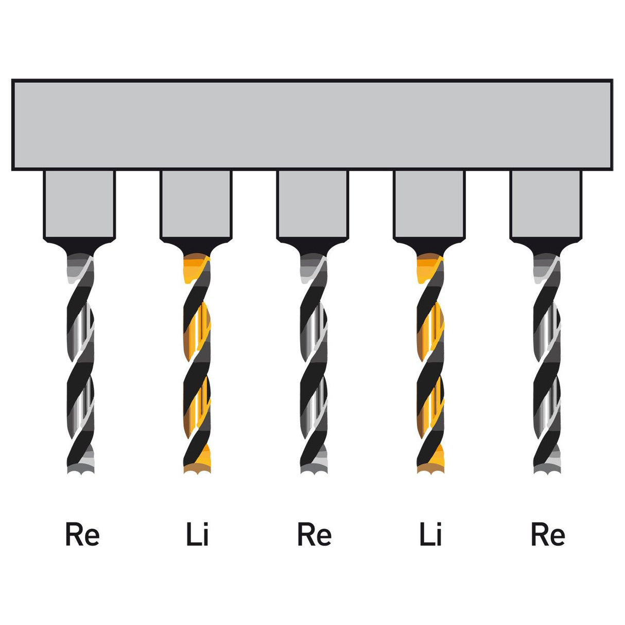 BERNARDO Bohrmaske – Modell Reihenbohrkopf 32 mm, mit Aufnahme für Stemmmaschine