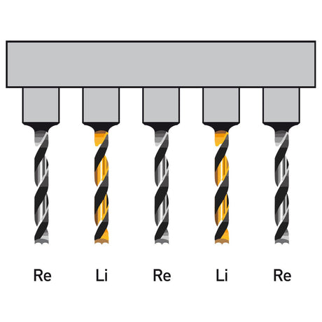 BERNARDO Bohrmaske – Modell Reihenbohrkopf 32 mm, mit Aufnahme für Stemmmaschine