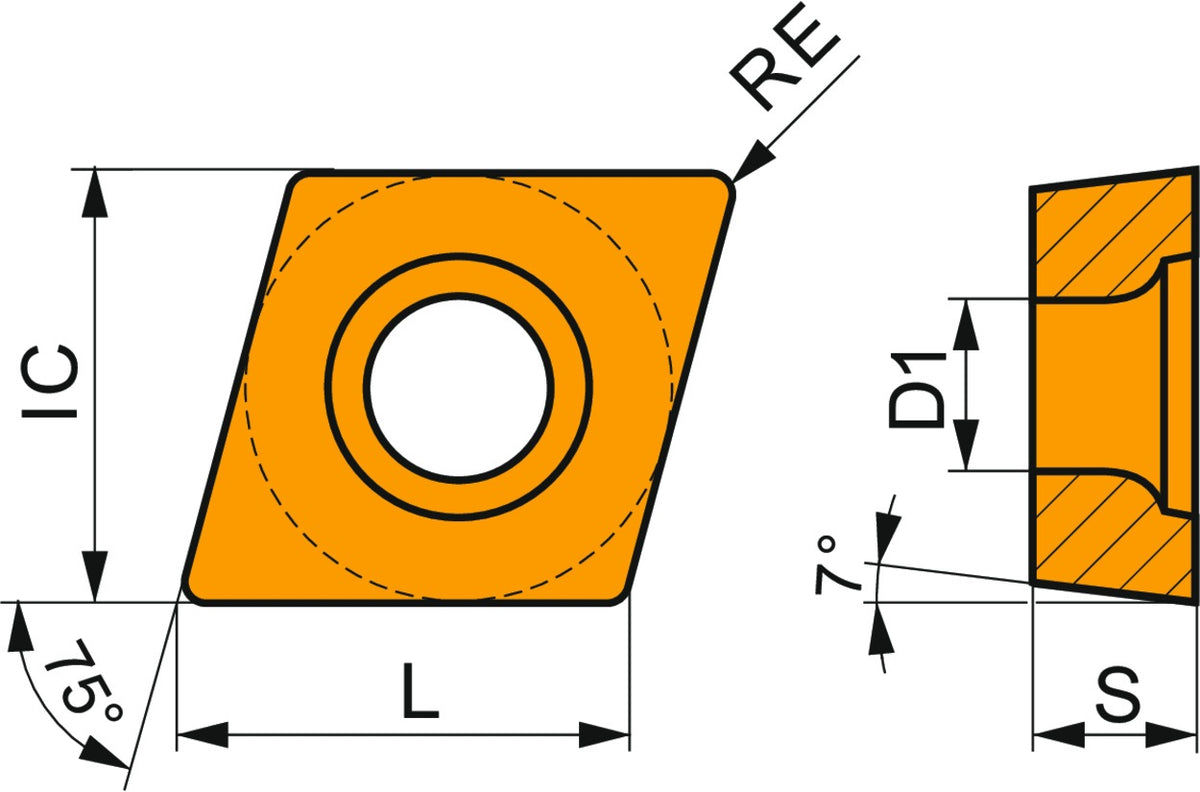 PRAMET Drehwendeschneidplatte ECGT 060202E-SF2 T6310 PVD-beschichtet
