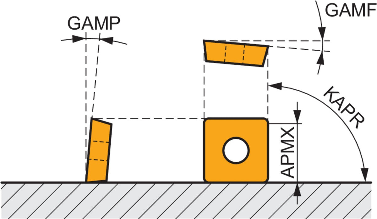 PRAMET Schulterfräser ISO 100A08R-S90SD12-C D.32mm Rechtslauf Schneid-D.100mm
