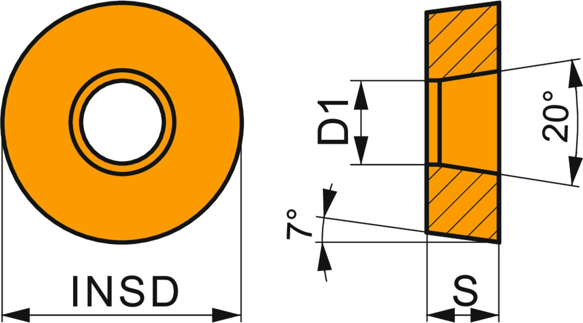 PRAMET Drehwendeschneidplatte RCMX 1003MOS-31 T9325 MT-CVD beschichtet