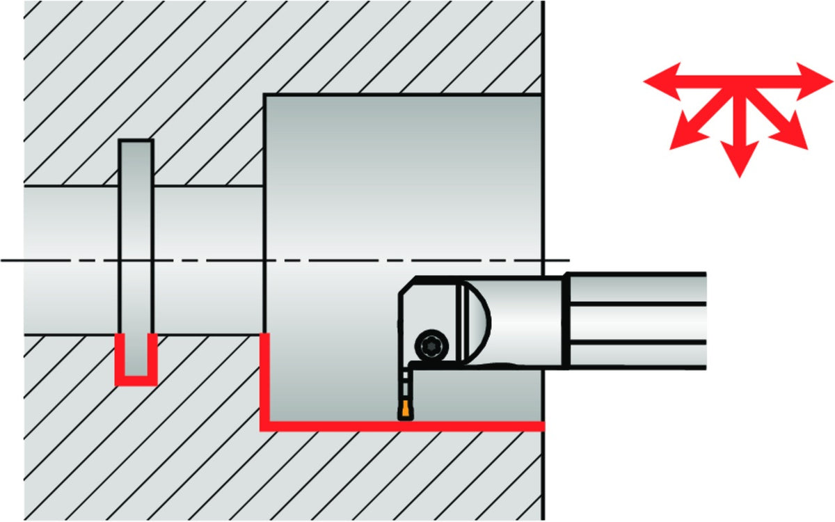 PRAMET Innen-Einstechhalter GL2-A25QGL-06-32, Linkslauf, Ø25 mm, Einstechtiefe 6 mm