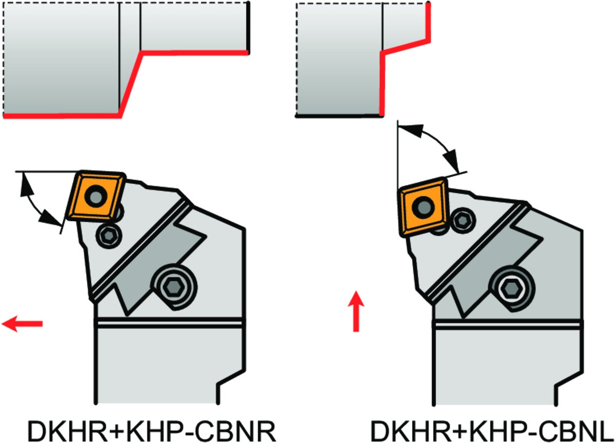 PRAMET Schwerlast-Drehkopf ISO KHP-CBNL 25 Funktions-L. 47mm Linkslauf