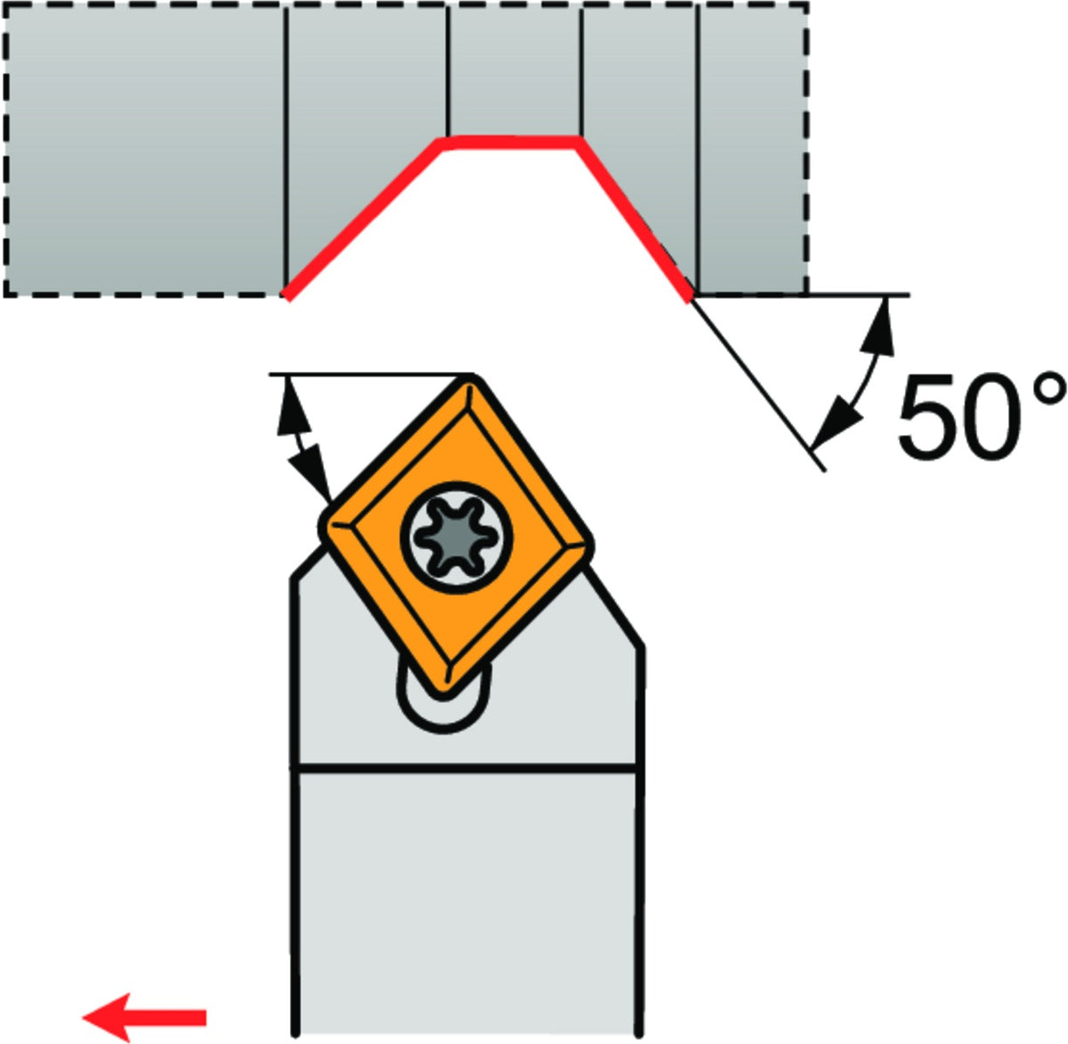 PRAMET Drehwerkzeughalter ISO SCDCR 1010 E 06 – 70 mm Rechtslauf für 80° Rhombus-Wendeplatten