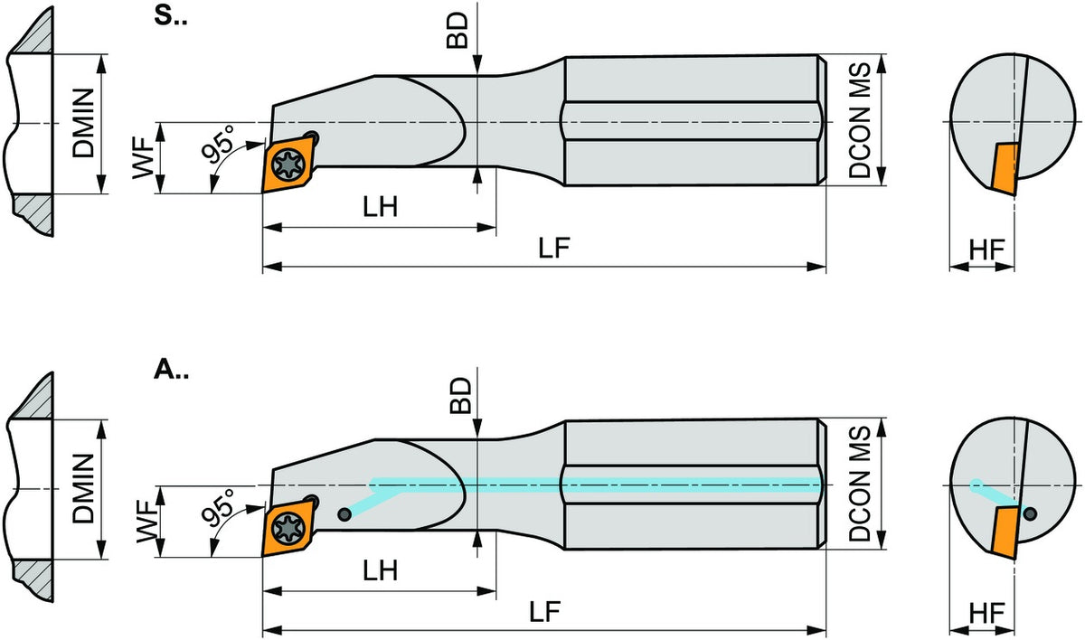 PRAMET Bohrstange ISO S0608H-SELPL 05 D.8mm Linkslauf für 95° Stirn- und Längsdrehen
