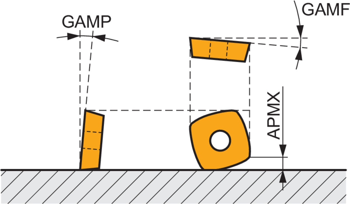 PRAMET Hochvorschubfräser ISO 16E2R030A16-SZD07 D.16mm Rechtslauf von Dormer Pramet