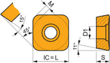 PRAMET Fräswendeschneidplatte SPET 120408S:M8330 – PVD-beschichtet