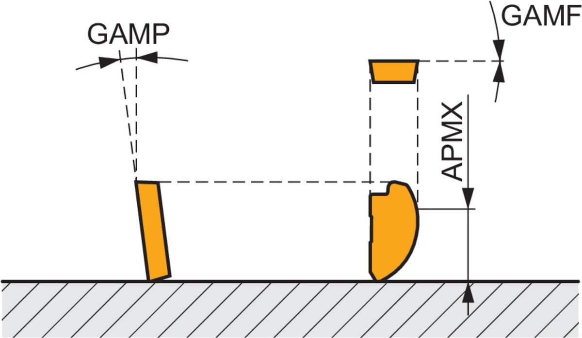 PRAMET Kugelkopffräser ISO 16K3R035M10-CXP16 D.10,5mm Schneid-D.16mm – MULTISIDE XP