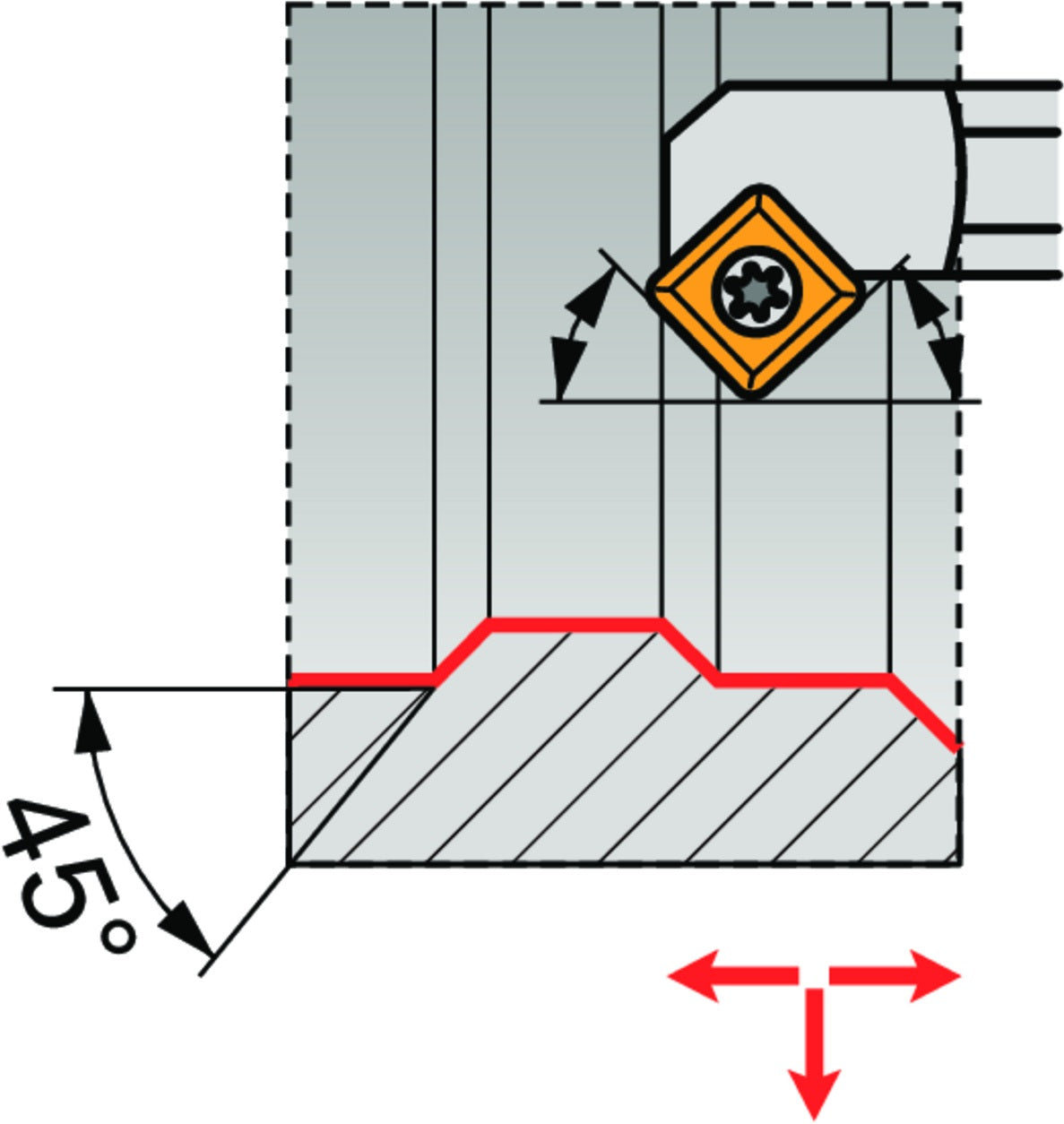 PRAMET Bohrstange ISO S20S-SSSCL 09 D.20mm Linkslauf – Schraubklemmung für Wendeschneidplatten SC.. 09T3..
