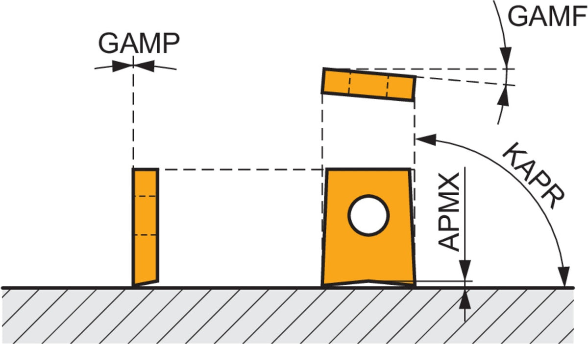 PRAMET Kopierschaftfräser ISO 12K2R030A12-SLC12-A D.12mm – Wendeschneidplatten-Schaftfräser für präzises Kopierfräsen