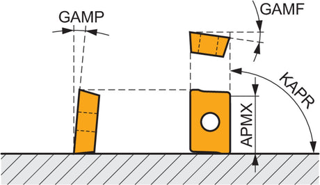 PRAMET Walzenstirnfräser 50 mm Rechtslauf für ADMX 11T3 Wendeschneidplatten