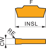 Dormer Pramet Drehwendeschneidplatte LCMR 031604-F:T8330 PVD-beschichtet
