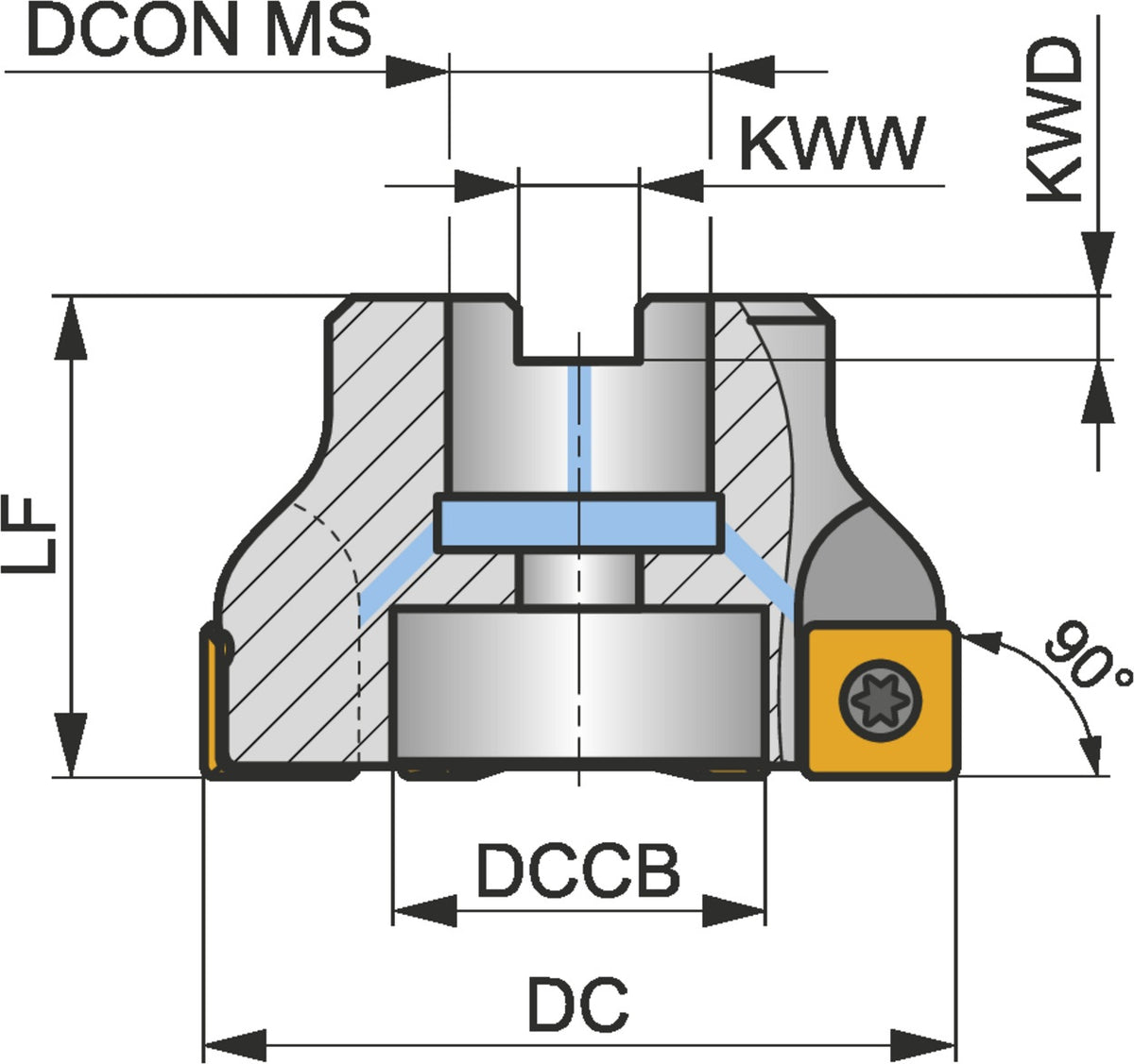 PRAMET Schulterfräser ISO 100A08R-S90SD12-C D.32mm Rechtslauf Schneid-D.100mm