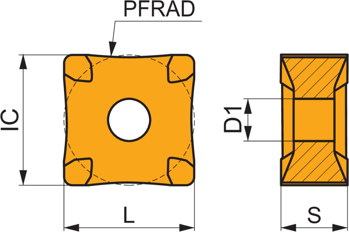 PRAMET Scarfing-Schneideinsatz SNMX 19-R T9335 MT-CVD beschichtet