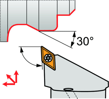 PRAMET Klemmhalter ISO C3-SDJCL-22040-11 mit Polygonkupplung, Linkslauf, 32 mm
