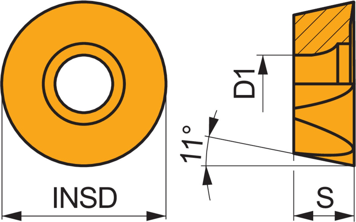 Dormer Pramet Fräswendeschneidplatte RPET 1505MOS-M:M8330 PVD beschichtet Gold