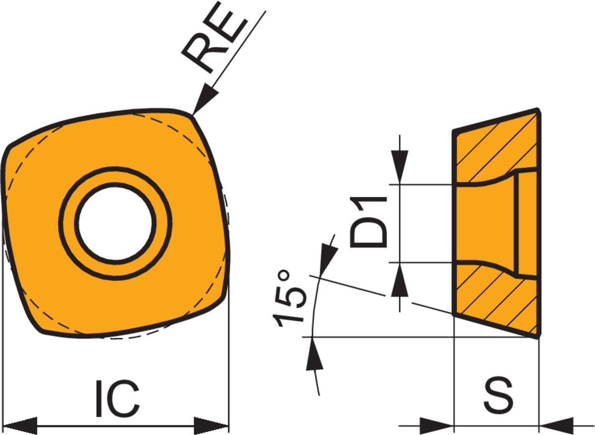 PRAMET Fräswendeschneidplatte ZDCW 070304 M8325 PVD-beschichtet 10 Stück