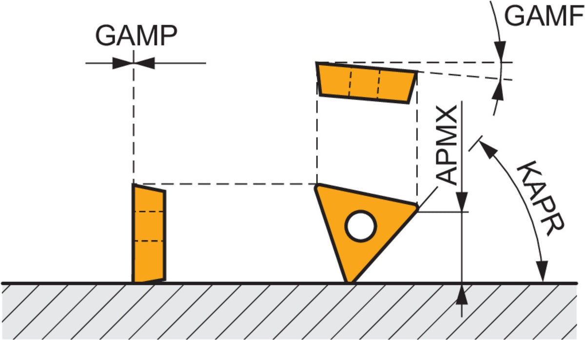 PRAMET Fasenfräser ISO 2516-45-11 D.16mm Rechtslauf – Wendeplatten-Trägerwerkzeug für präzises Entgraten