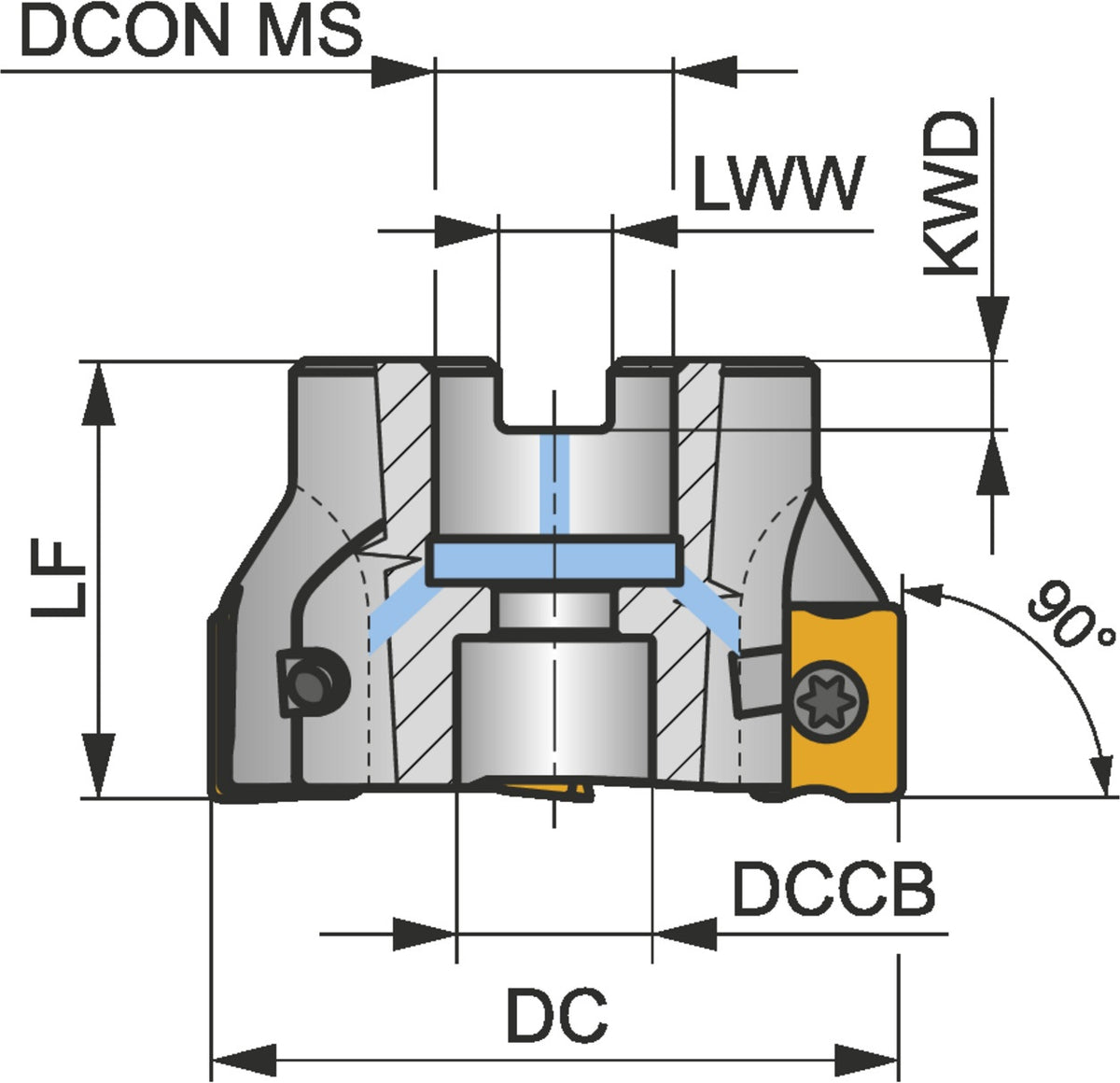 PRAMET Schulterfräser ISO 100A05R-S90LN16-C D.32mm Rechtslauf Schneid-D.100mm