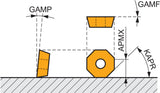 PRAMET Planfräser ISO 100A07R-S45OD06D, D.32mm, Rechtslauf, Schneid-D.109,5mm