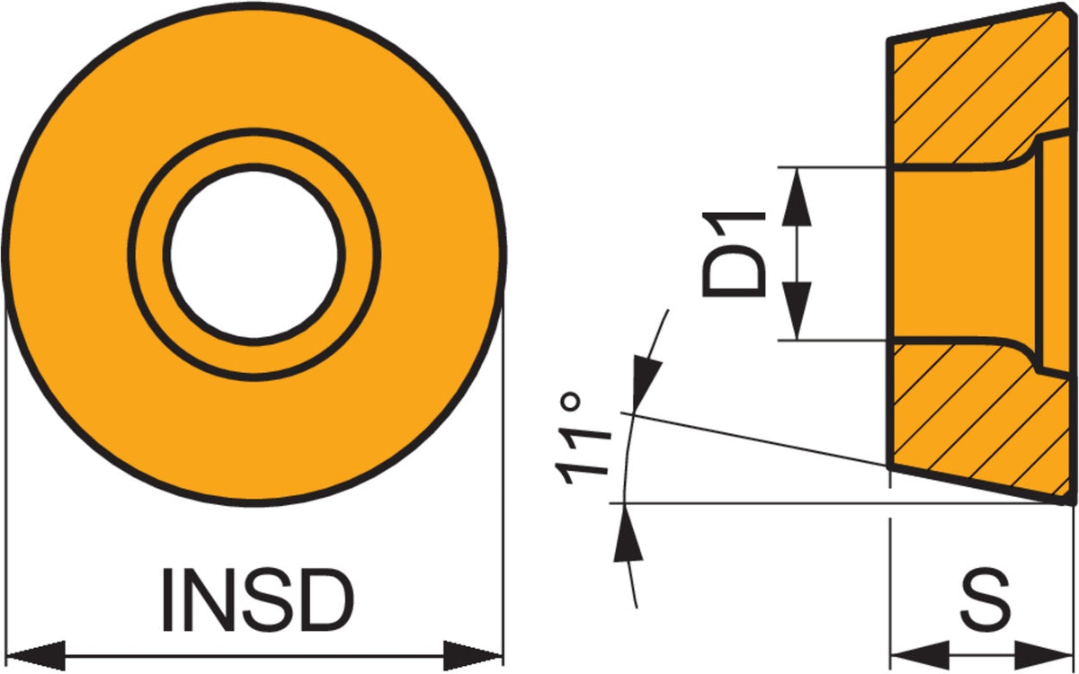 PRAMET Fräswendeschneidplatte RPEW 1204MOSN:M8330 PVD beschichtet Gold