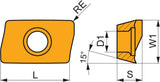 PRAMET Fräswendeschneidplatte ADMX 160604SR-M 8215 PVD-beschichtet