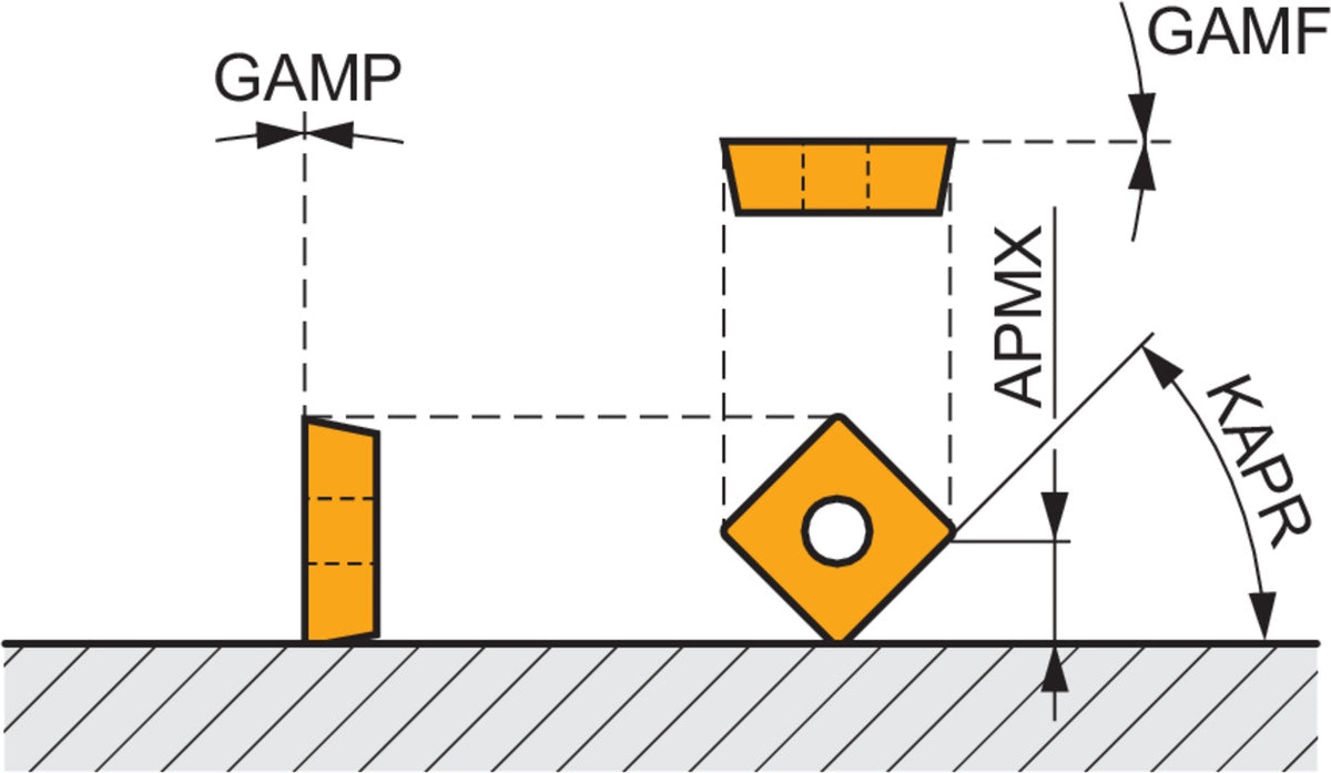 PRAMET Fasenfräser ISO 16N2R027B16-SSO09-C D.16mm Rechtslauf – Wendeschneidplatten-Fräser
