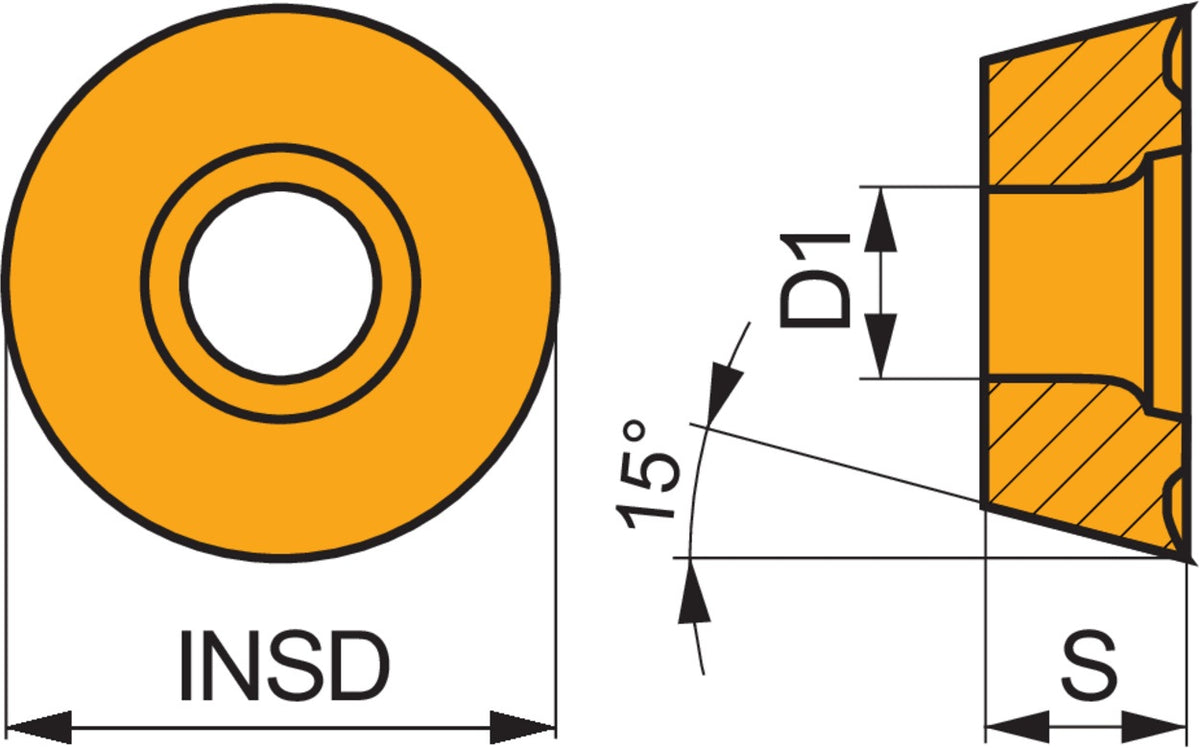 PRAMET Fräswendeschneidplatte RDET 1003 M8340 PVD beschichtet Gold