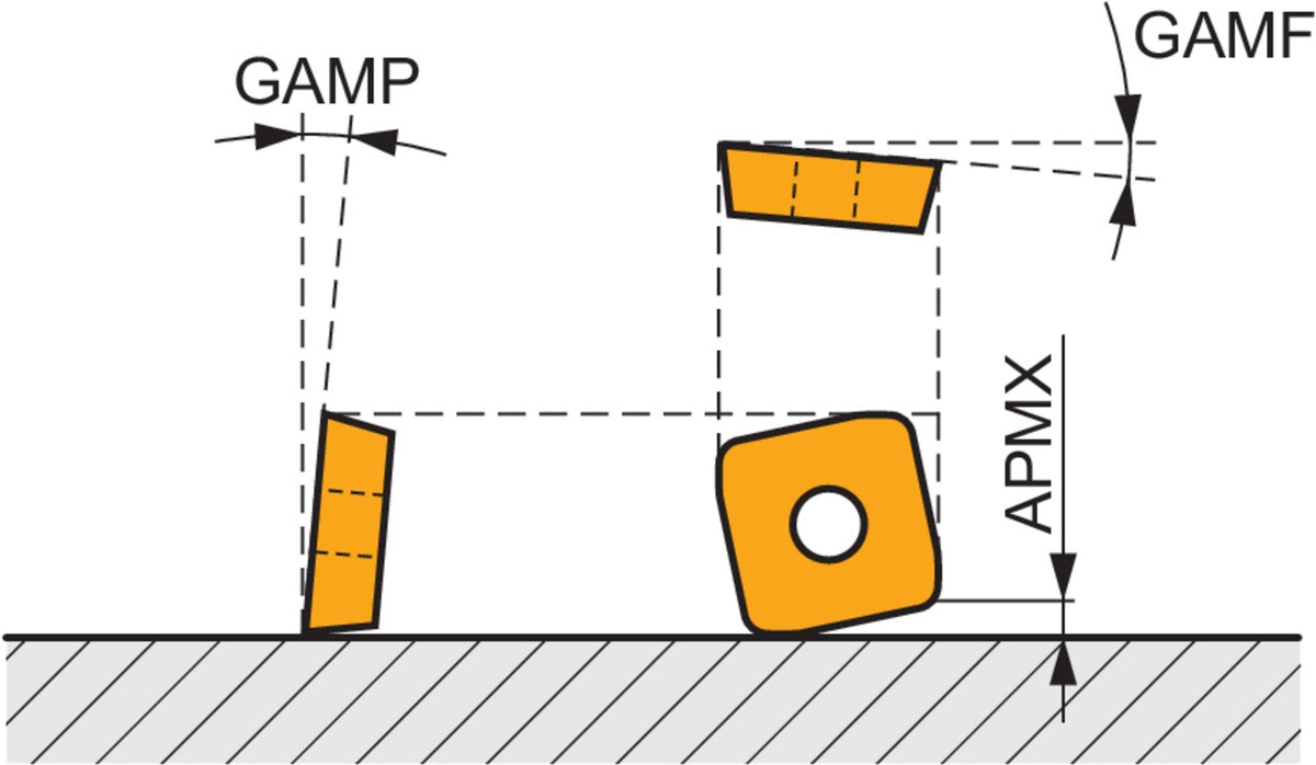 PRAMET Hochvorschubfräser ISO 35E3R050A32-SSO12-C D.32mm Schneid-D.35mm