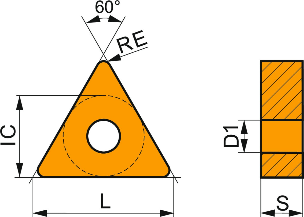 Drehwendeschneidplatte TNMM 160408E-OR:T9415 von PRAMET – MT-CVD beschichtet