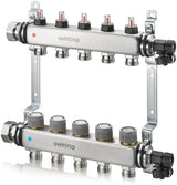 OVENTROP Multidis SFQ Edelstahl-Heizkreisverteiler mit Durchflussindikator, 2 Heizkreise, Q-Tech