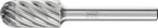 12 mm / 20 mm / INOX