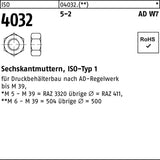 BUFAB Sechskantmutter ISO 4032 M12 C35 – 100 Stück, verzinkt, AD W7