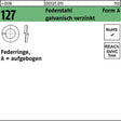 Federring DIN 127 A 20 mm Federstahl galvanisch verzinkt – 100 Stück