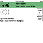 mechanisch verzinkt / 5 mm / 2500 Stk.