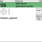 5,5 mm / 10 mm / galvanisch verzinkt S