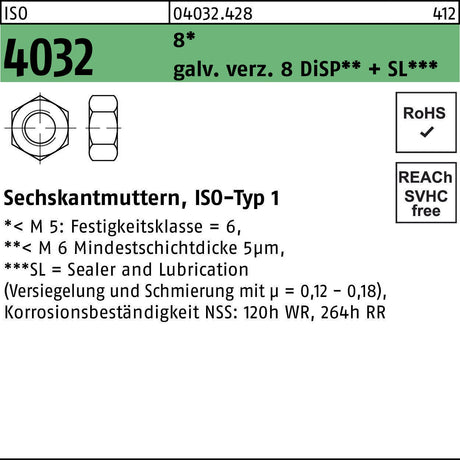 BUFAB Sechskantmuttern ISO 4032 M20 8 galv. verz. 8 DiSP + SL – 100 Stück