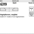 Kegelpfannen, vergütet / 12mm / Ohne Oberflächenangabe