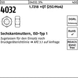 Sechskantmutter ISO 4032 M14 von BUFAB – 100 Stück, Festigkeitsklasse 10