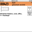 FLAKO Blindnietmutter R 88423 Flachkopf M4 Stahl galvanisch verzinkt 500 Stück