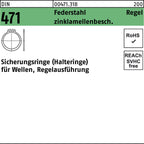 zinklamellenbesch. / 25 mm