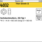 12 mm / Titan (Grade 2)