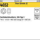 Sechskantmutter ISO 4032 M24 – 25 Stück von BUFAB, Festigkeitsklasse 12