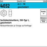 Sechskantmuttern ISO 4032 M6 A2-70 geschmiert von BUFAB – 1000 Stück