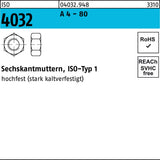 BUFAB Sechskantmutter ISO 4032 M20, Festigkeitsklasse 10