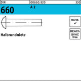 Halbrundniete DIN 660 2x4 mm Stahl 1000 Stück von F. REYHER