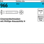 2,5 mm / 4 mm