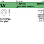Federringe, B = glatt / 12mm / Form B