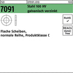 5,5 mm / galvanisch verzinkt Zn S / 1000 Stk.