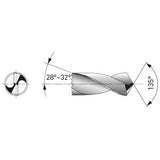 KRAFTWERK 3 Spiralbohrer HSS-G DIN 338 Typ N, 2.05 mm - KW-15020.5